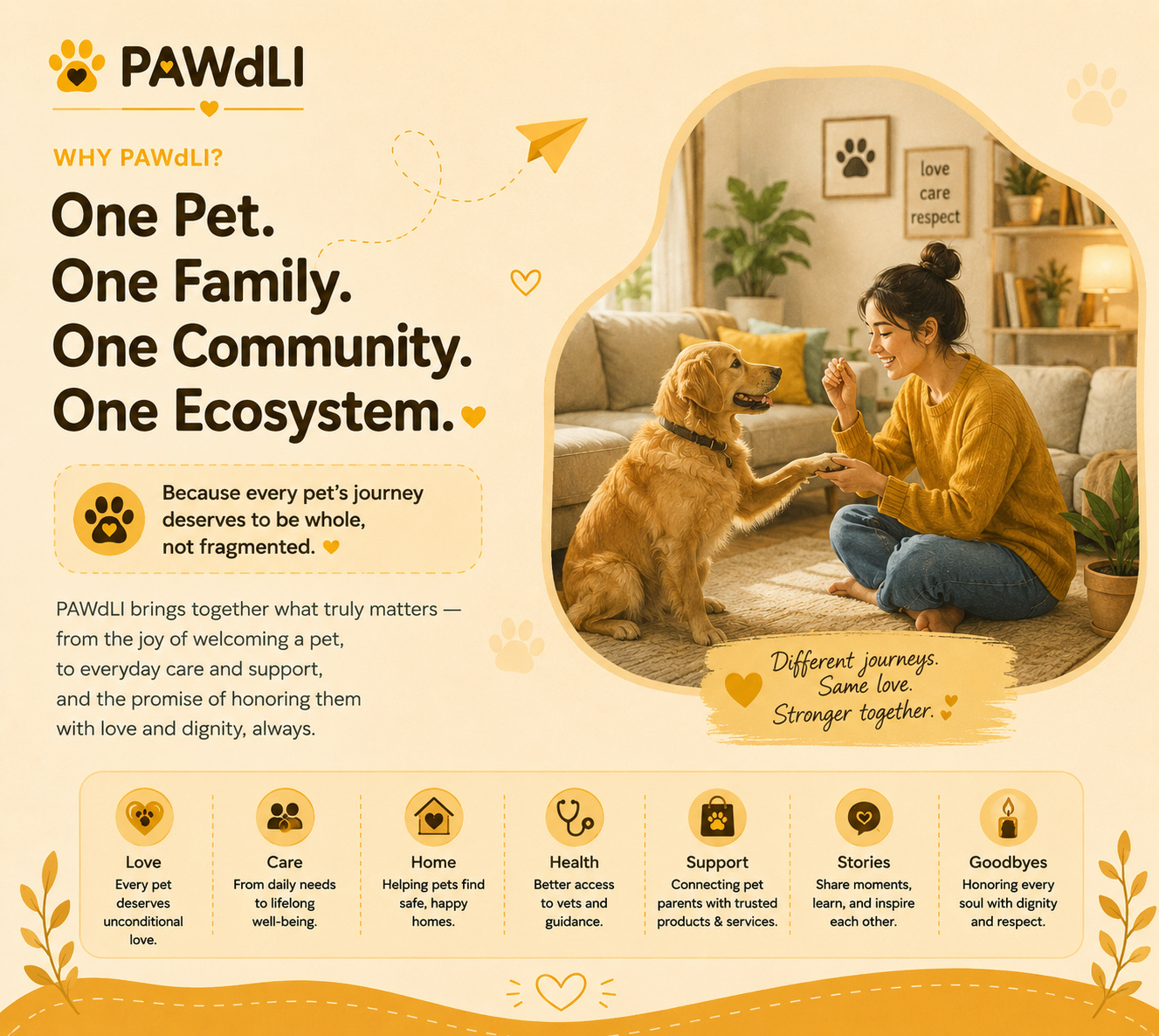 Why PAWdLI
